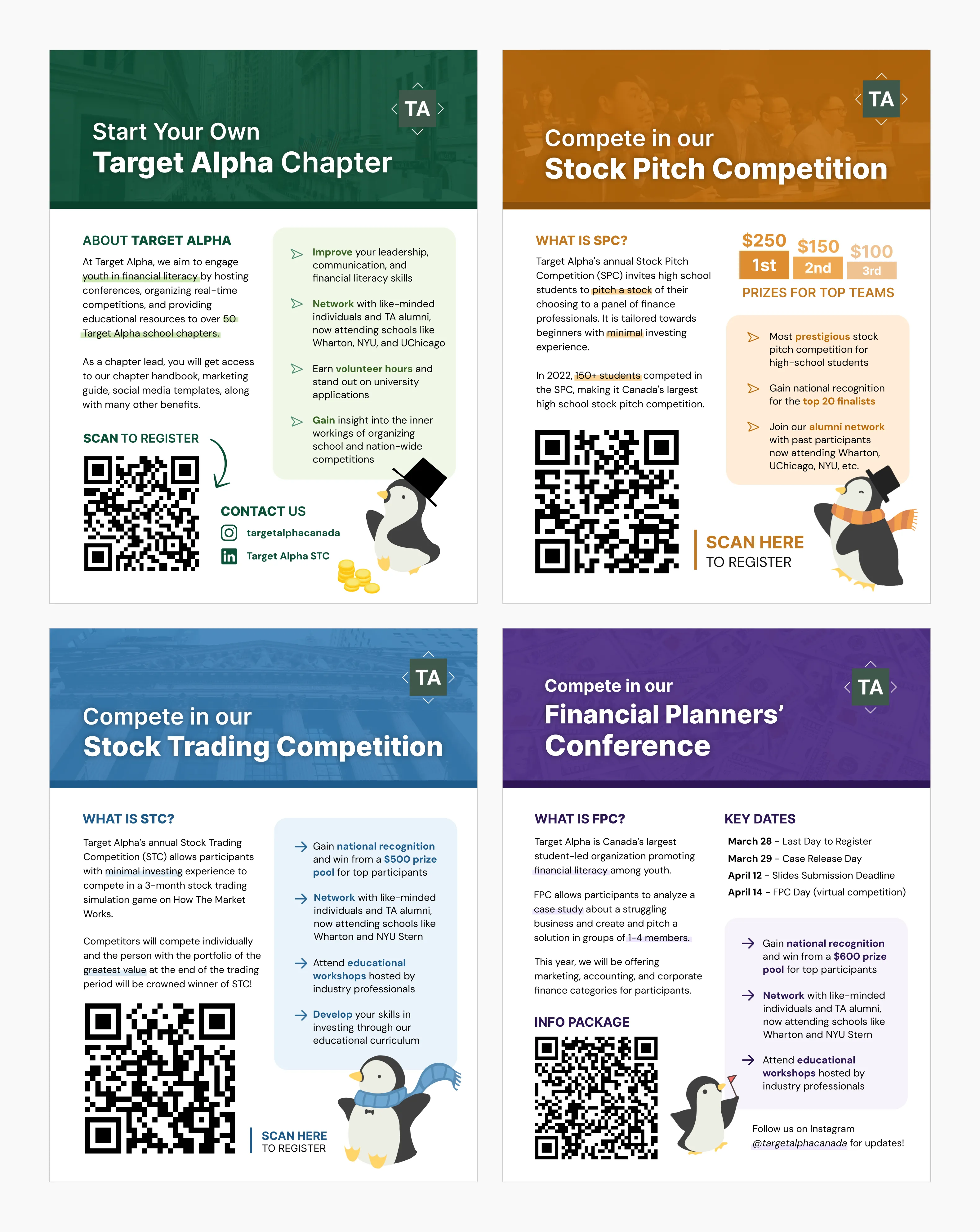 Four Target Alpha promotional posters — Start Your Own Chapter, Stock Pitch Competition, Stock Trading Competition, and Financial Planners’ Conference.