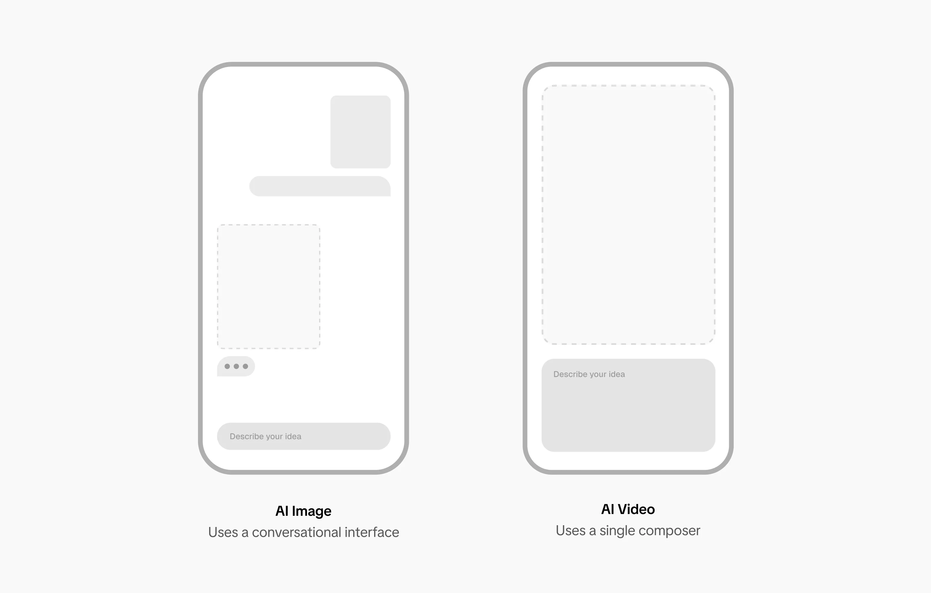 Two wireframes of TikTok's existing AI tools side by side — AI Image, which uses a conversational interface, and AI Video, which uses a single composer. Both are driven by a Describe your idea field.