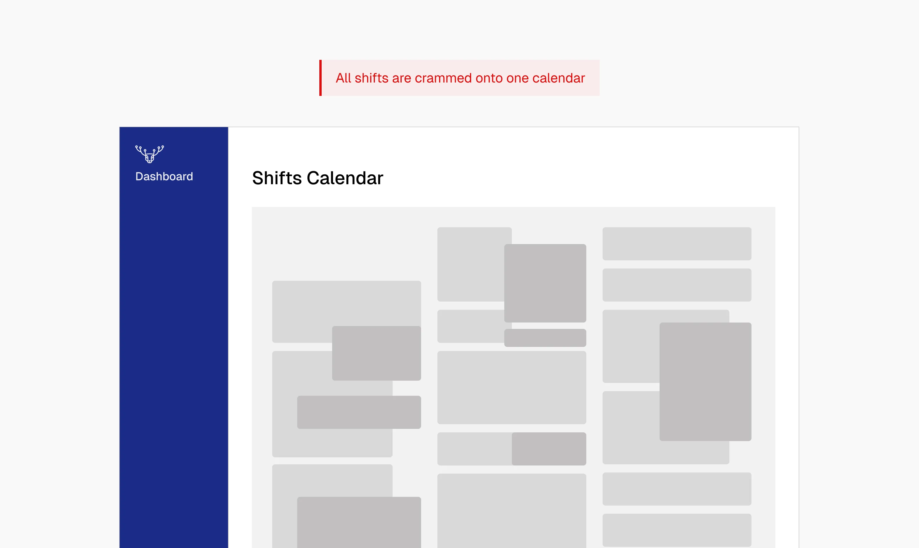 The Shifts Calendar screen, a dense grid of overlapping shift blocks with no grouping. An annotation reads that all shifts are crammed onto one calendar.